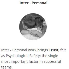 inter-personal-work-brings-trust.png